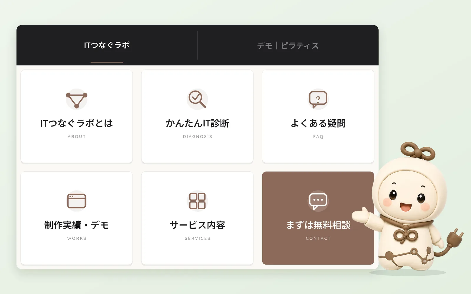 ITつなぐラボ 公式アカウントのリッチメニュー構築イメージ